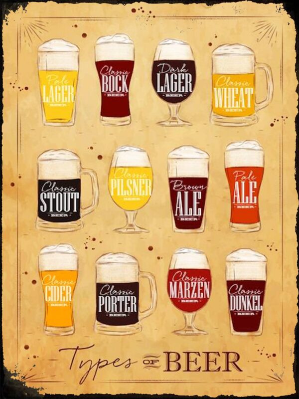 Types of Beer